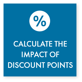 impact of discount points